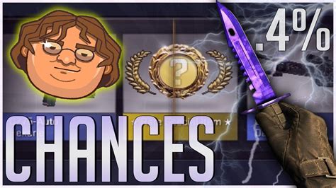 Your chances of getting a knife out of a case .